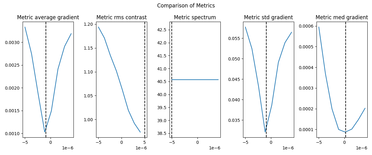 _images/compare_metrics.png